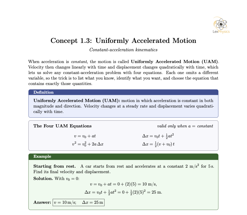 LexPhysics lecture note with a definition of uniformly accelerated motion, four equations and a worked example.